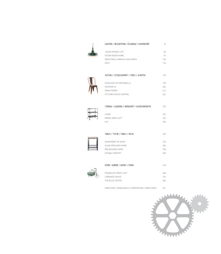 Vintage Industrial Interiors