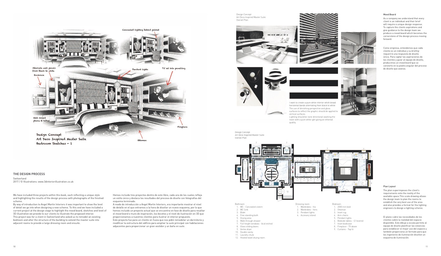 Architecture Today Interior Design